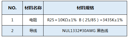 新奥2025年全年免费