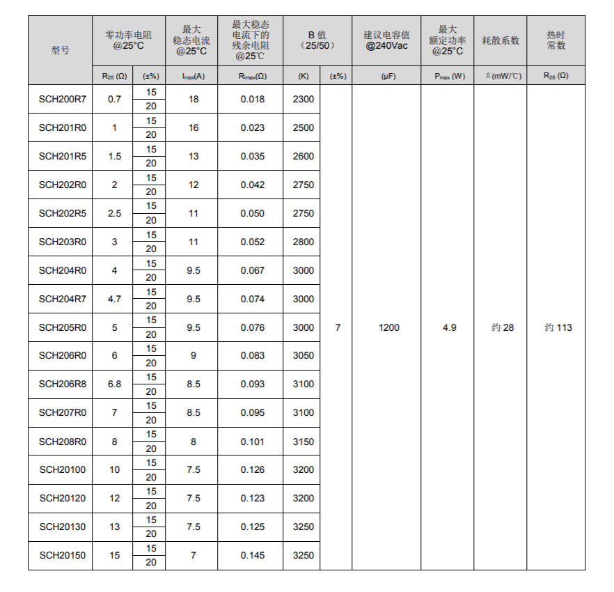 新奥2025年全年免费