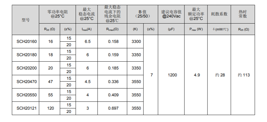 新奥2025年全年免费