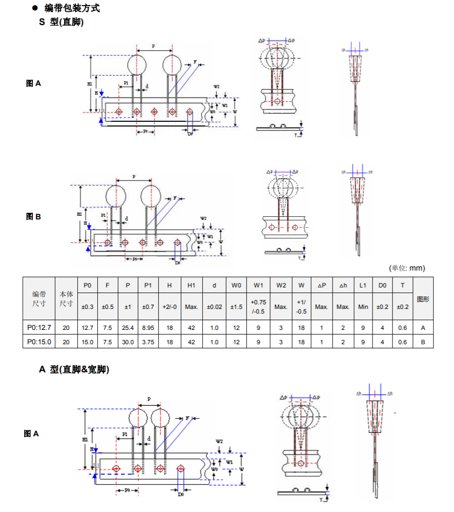 新奥2025年全年免费