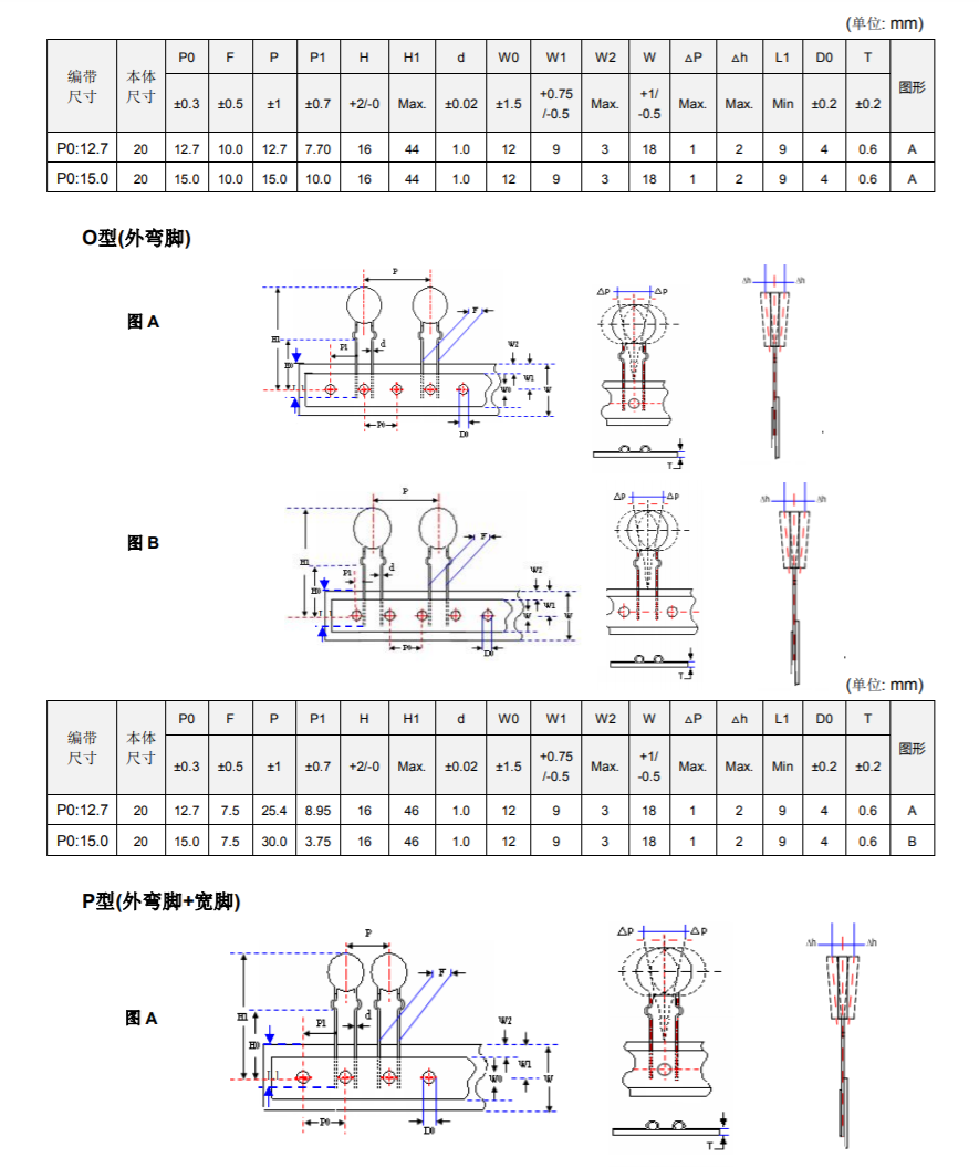 新奥2025年全年免费
