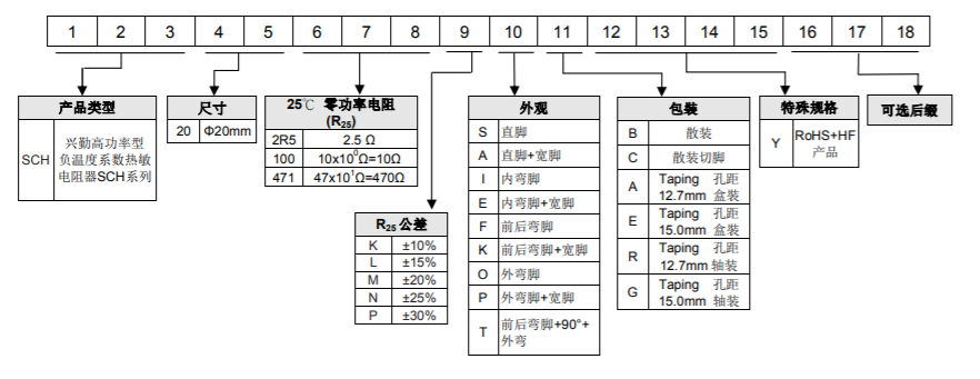 新奥2025年全年免费