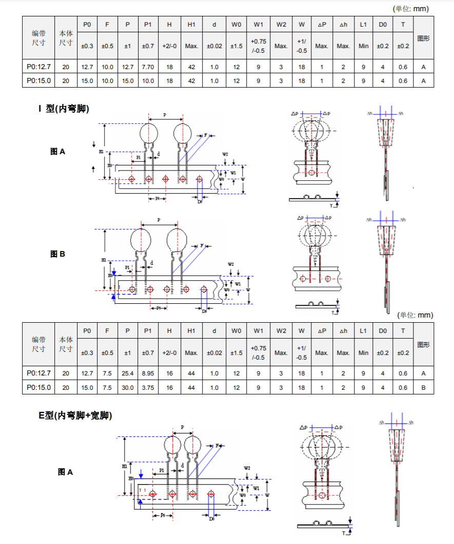 新奥2025年全年免费