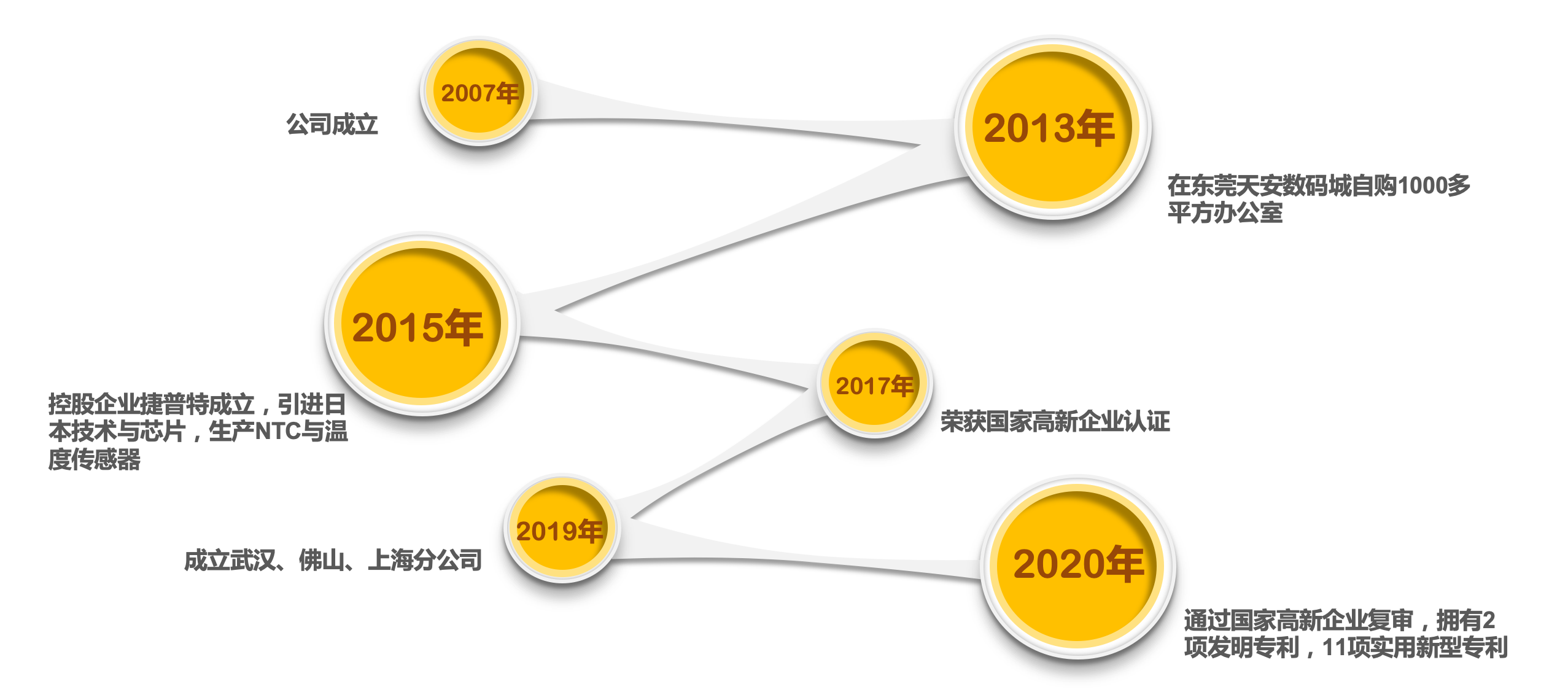 新奥2025年全年免费