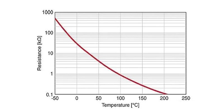 新奥2025年全年免费