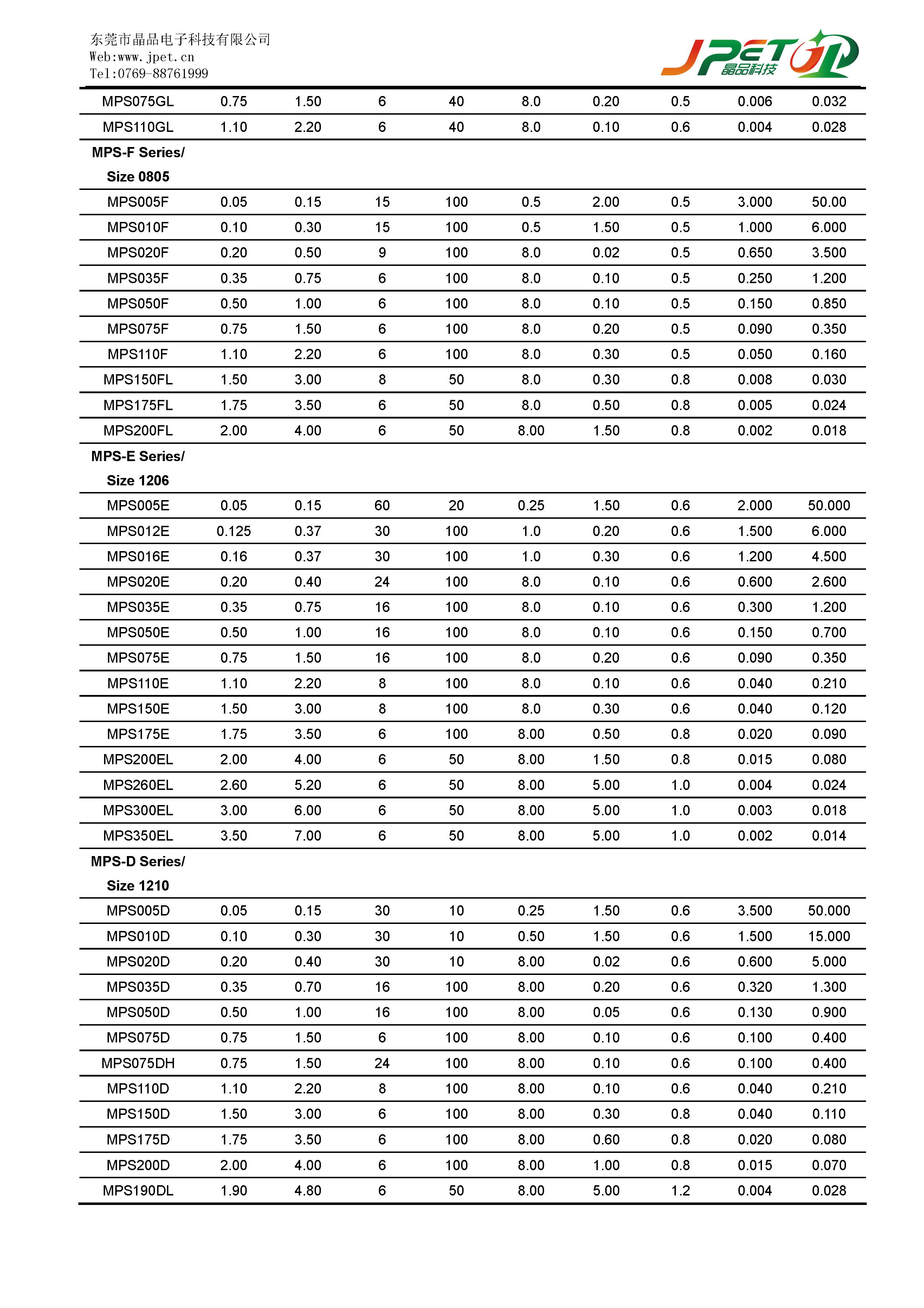 新奥2025年全年免费