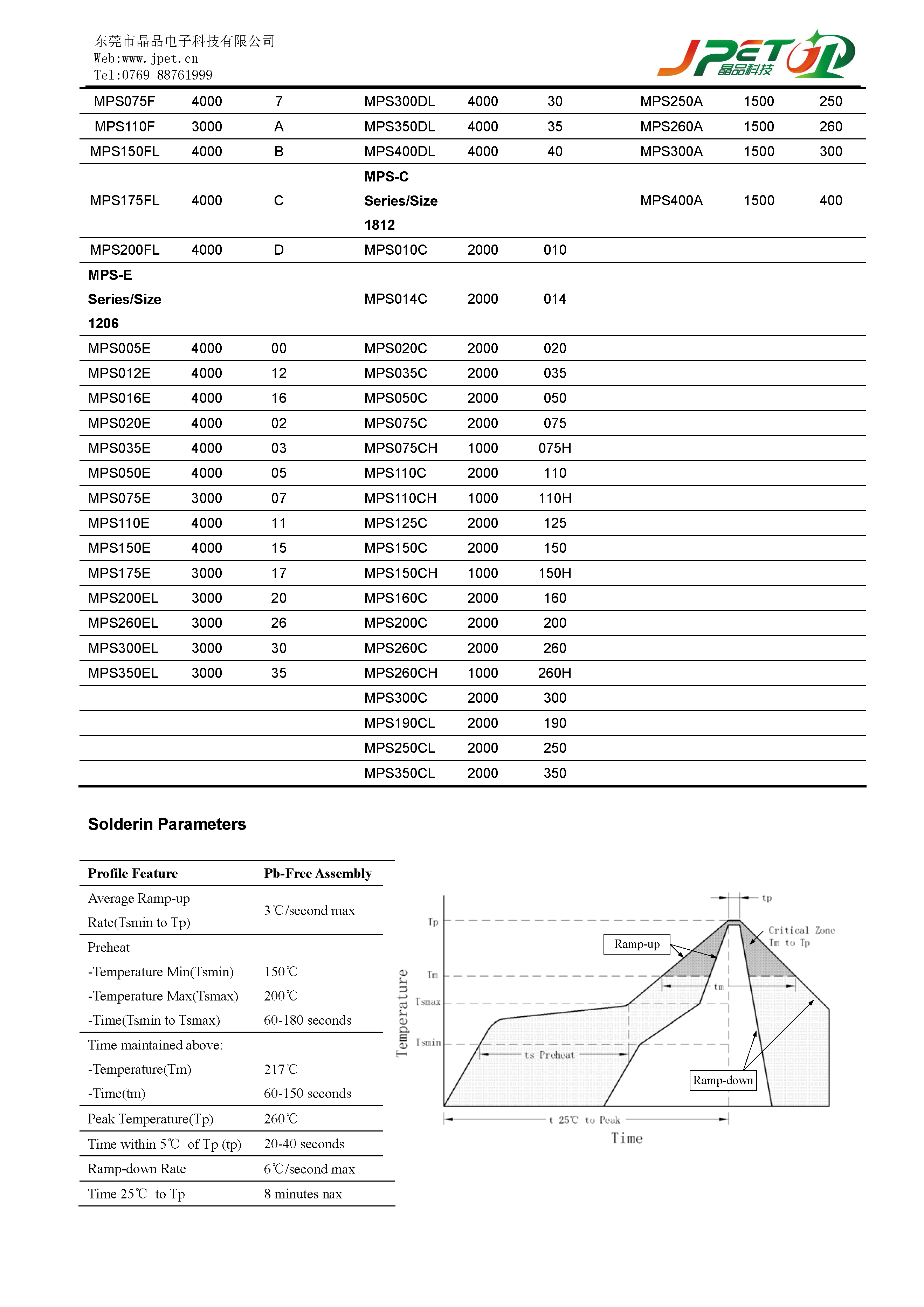 新奥2025年全年免费