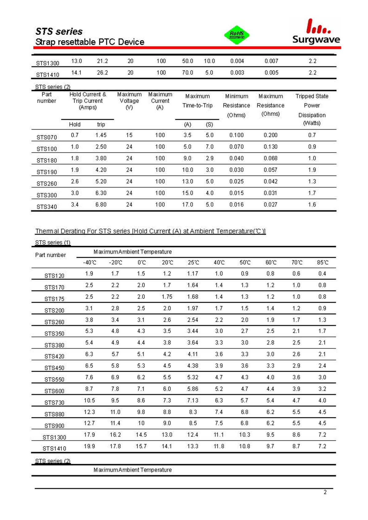 新奥2025年全年免费