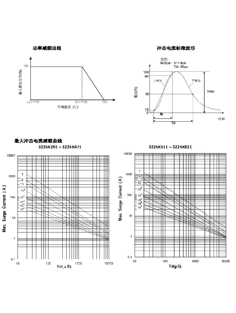 新奥2025年全年免费