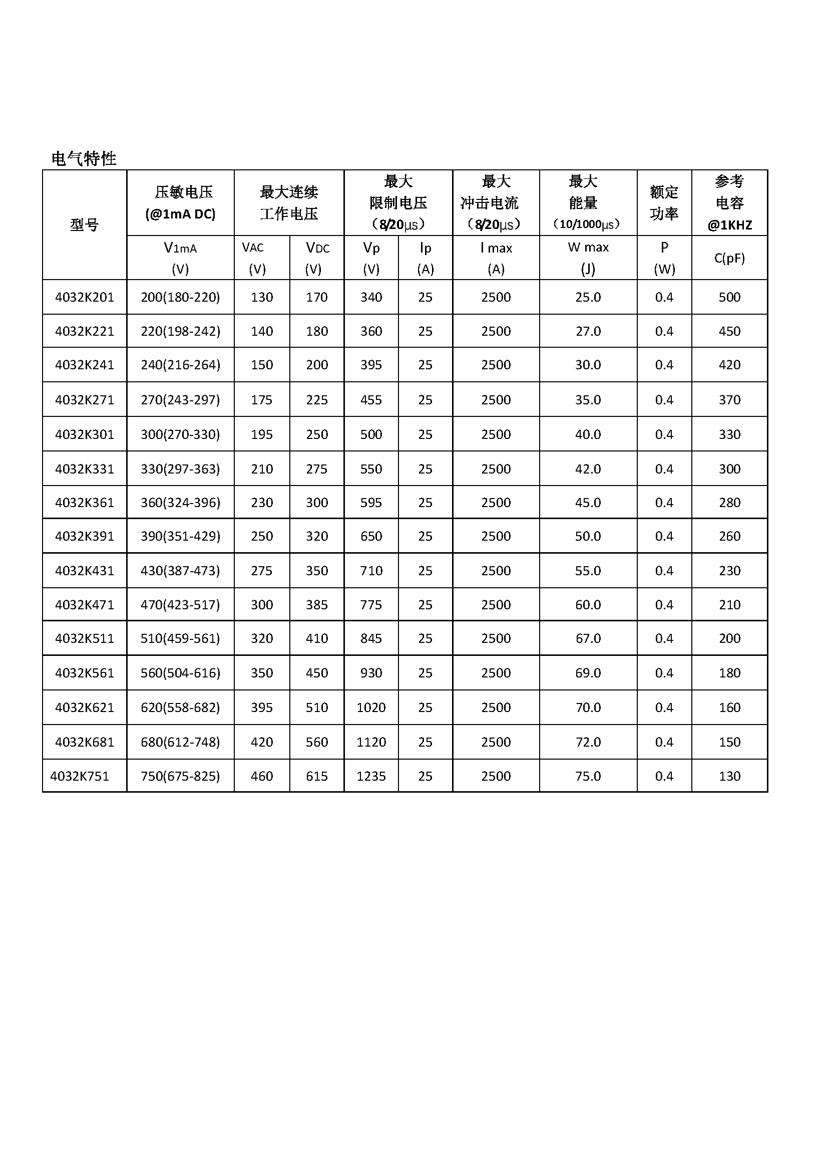 新奥2025年全年免费