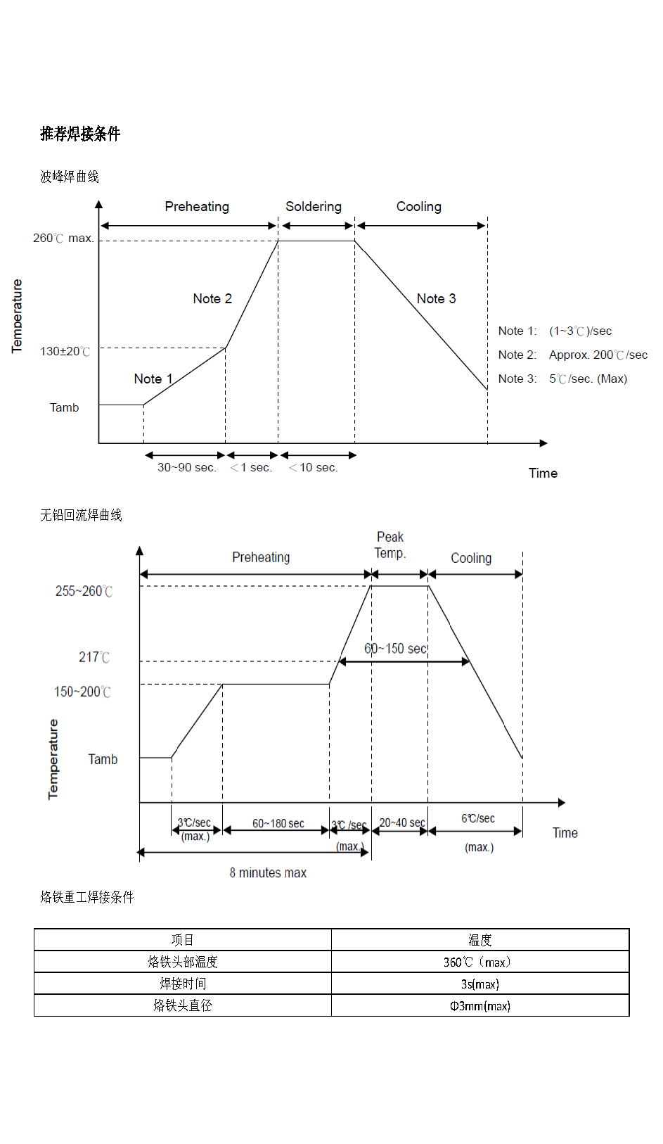 新奥2025年全年免费