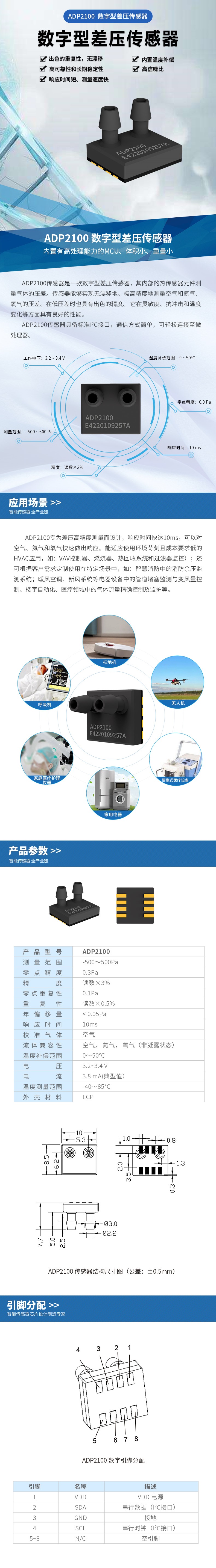 新奥2025年全年免费