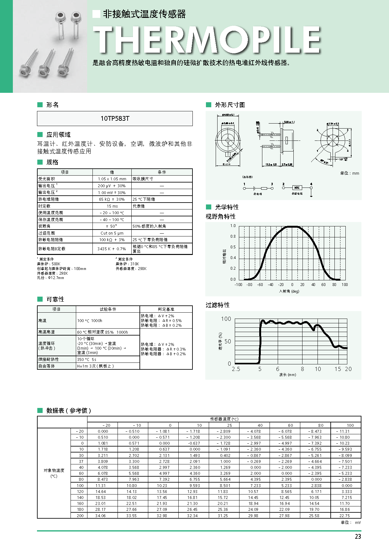 新奥2025年全年免费