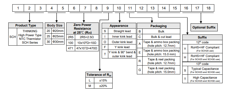 新奥2025年全年免费