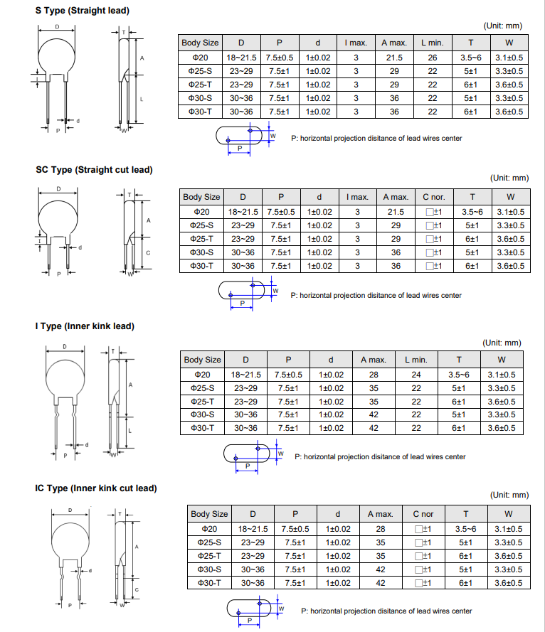 新奥2025年全年免费