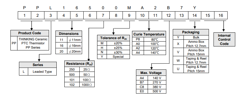 新奥2025年全年免费