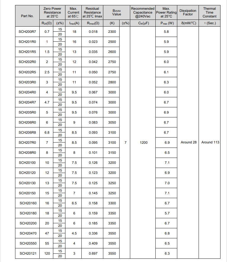新奥2025年全年免费