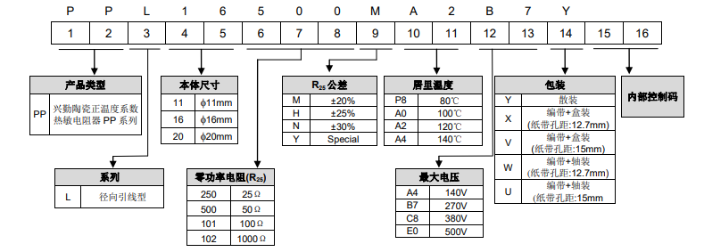 新奥2025年全年免费