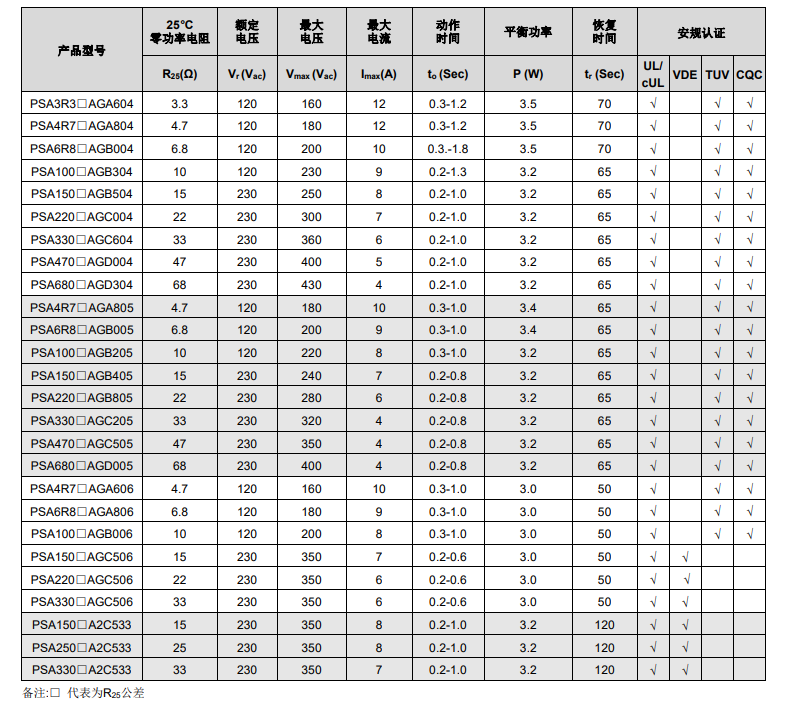 新奥2025年全年免费