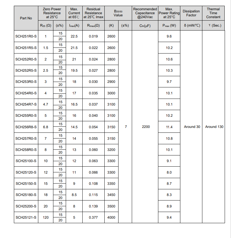 新奥2025年全年免费