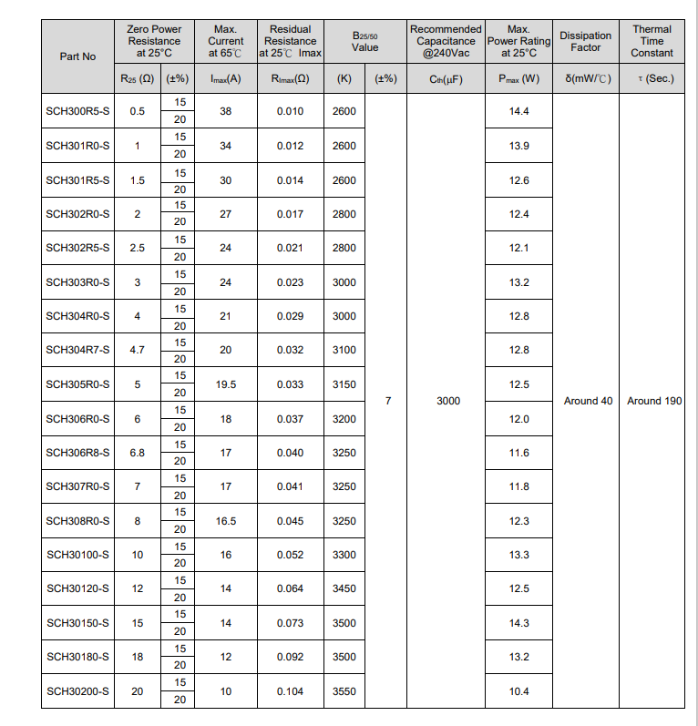 新奥2025年全年免费
