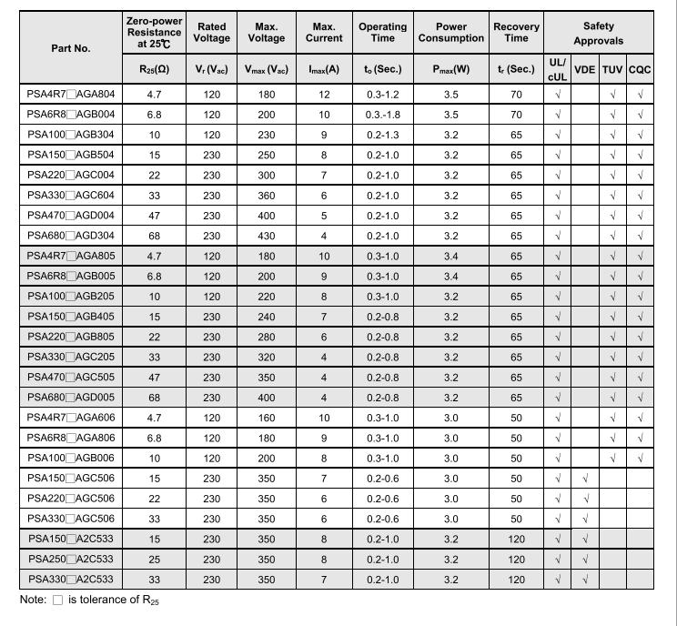 新奥2025年全年免费