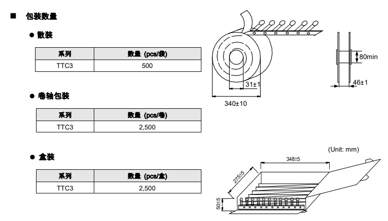 新奥2025年全年免费