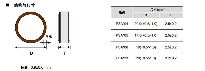 新奥2025年全年免费