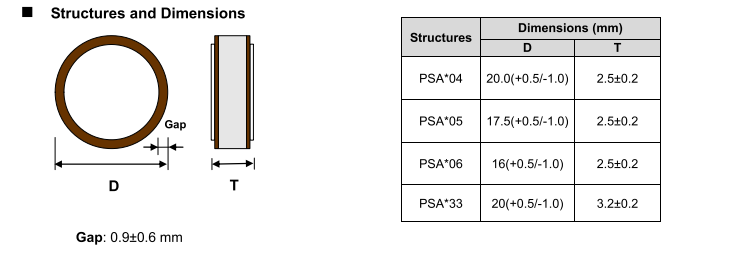 新奥2025年全年免费