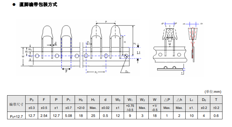 新奥2025年全年免费