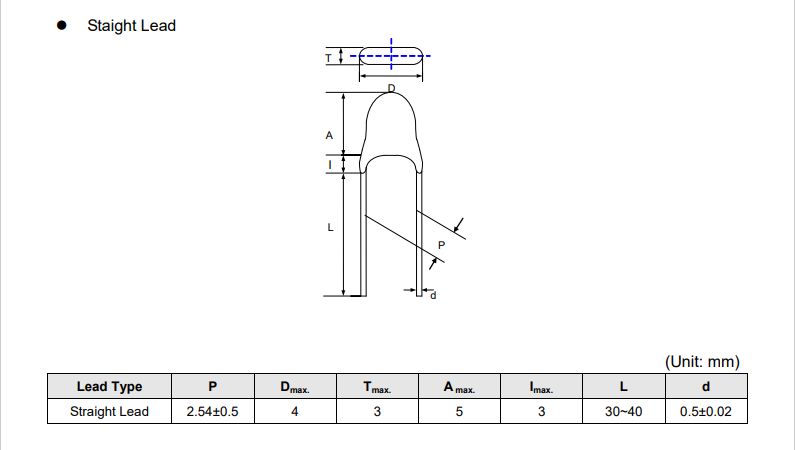 新奥2025年全年免费