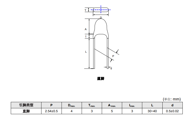 新奥2025年全年免费