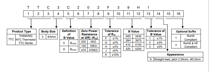 新奥2025年全年免费