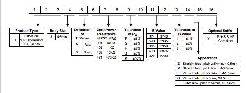 新奥2025年全年免费