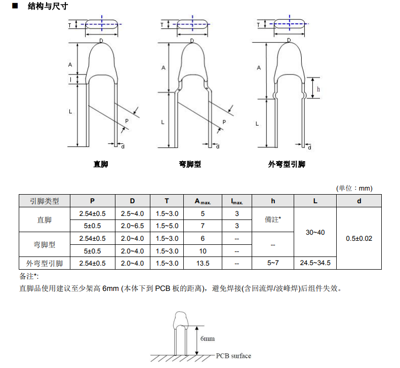 新奥2025年全年免费