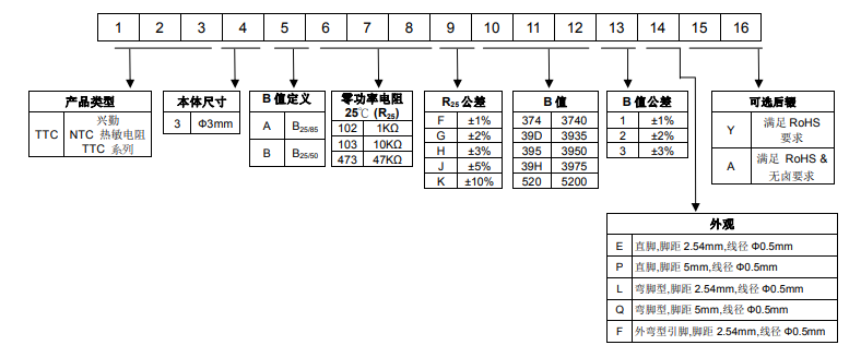 新奥2025年全年免费