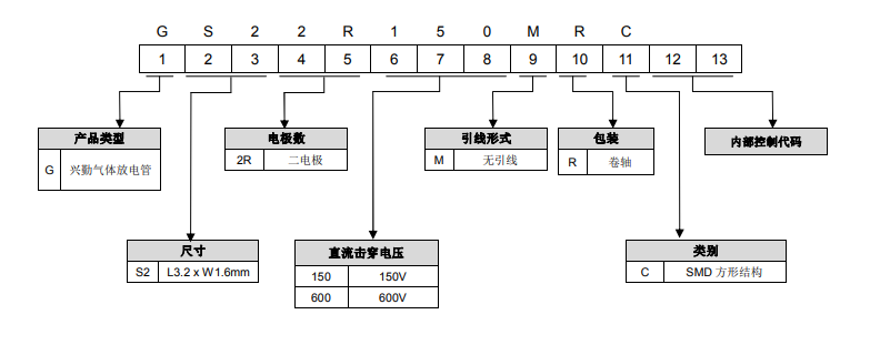 新奥2025年全年免费