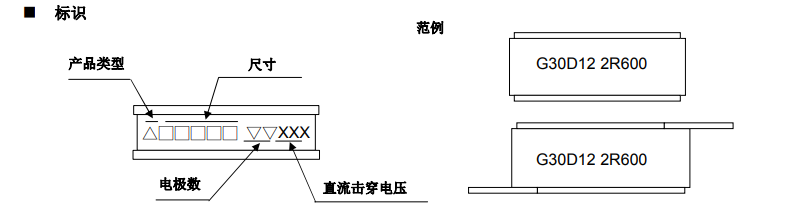 新奥2025年全年免费