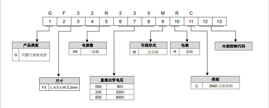 新奥2025年全年免费