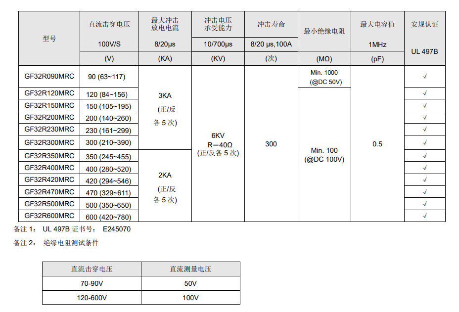 新奥2025年全年免费