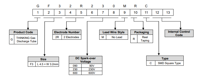 新奥2025年全年免费