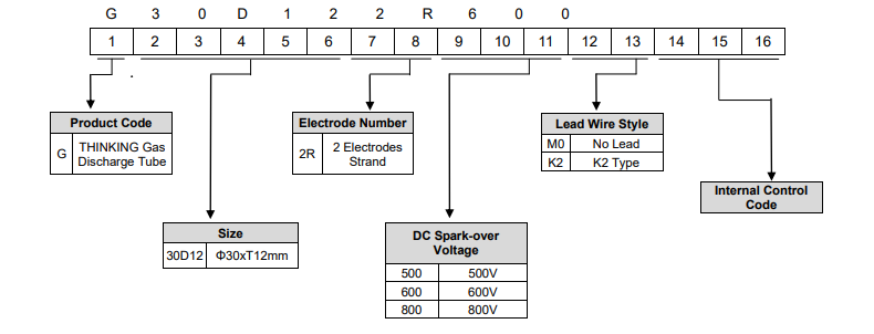 新奥2025年全年免费
