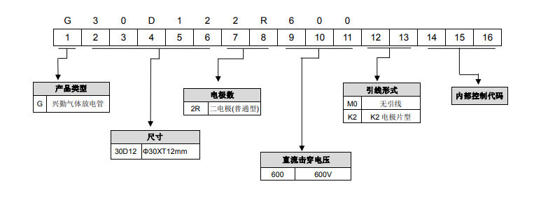 新奥2025年全年免费