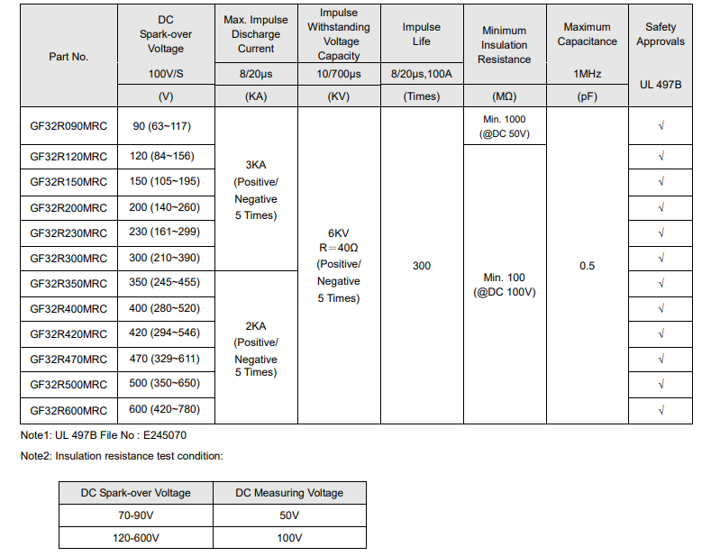 新奥2025年全年免费