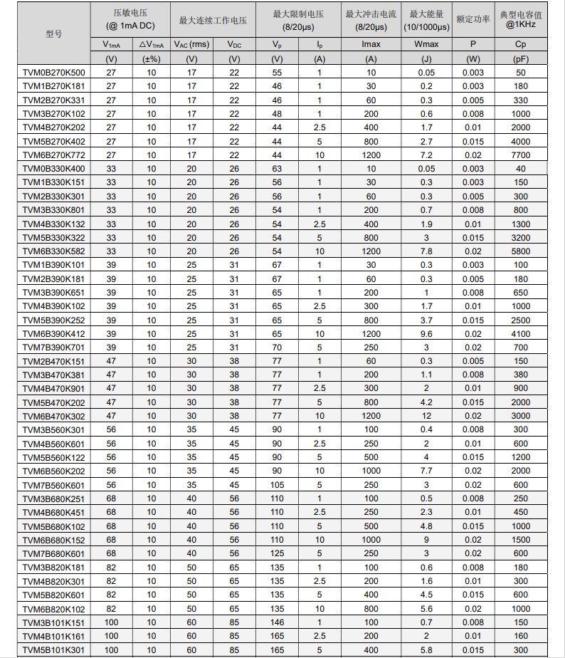 新奥2025年全年免费