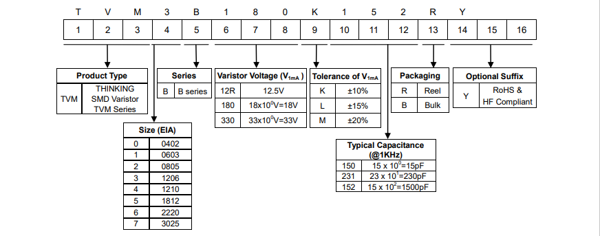 新奥2025年全年免费