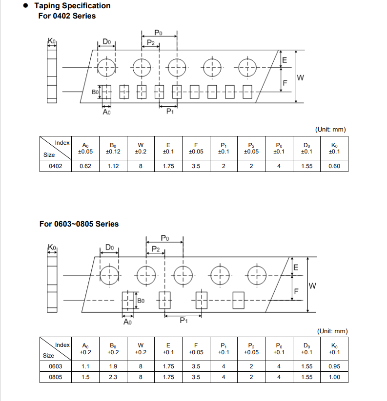新奥2025年全年免费