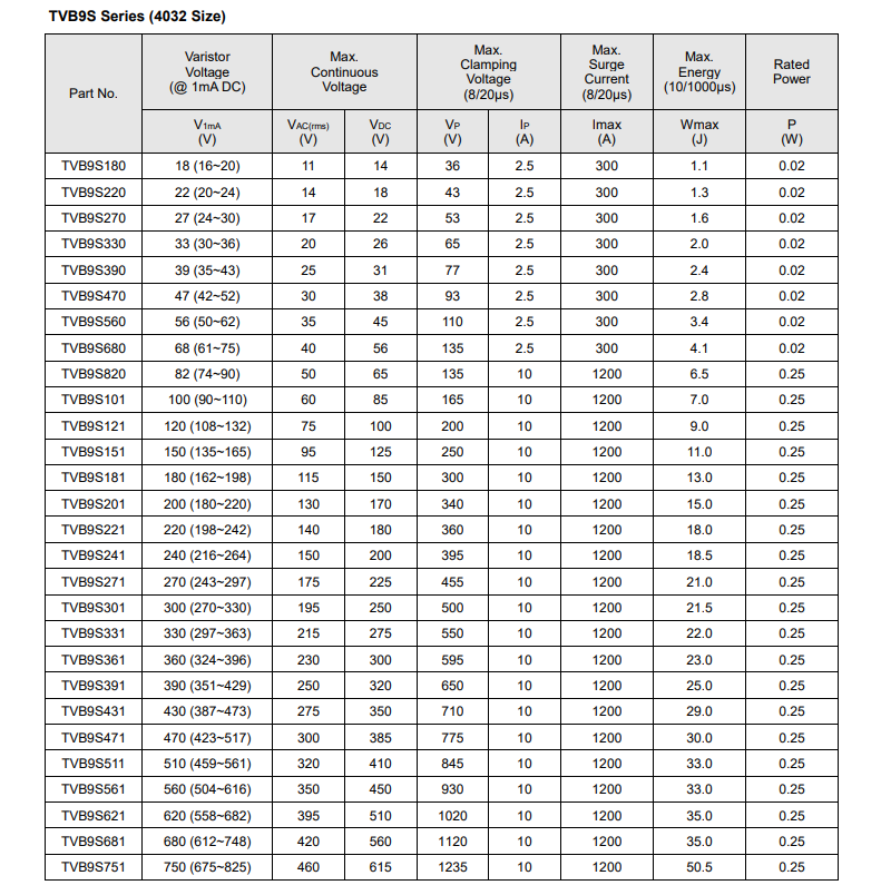 新奥2025年全年免费