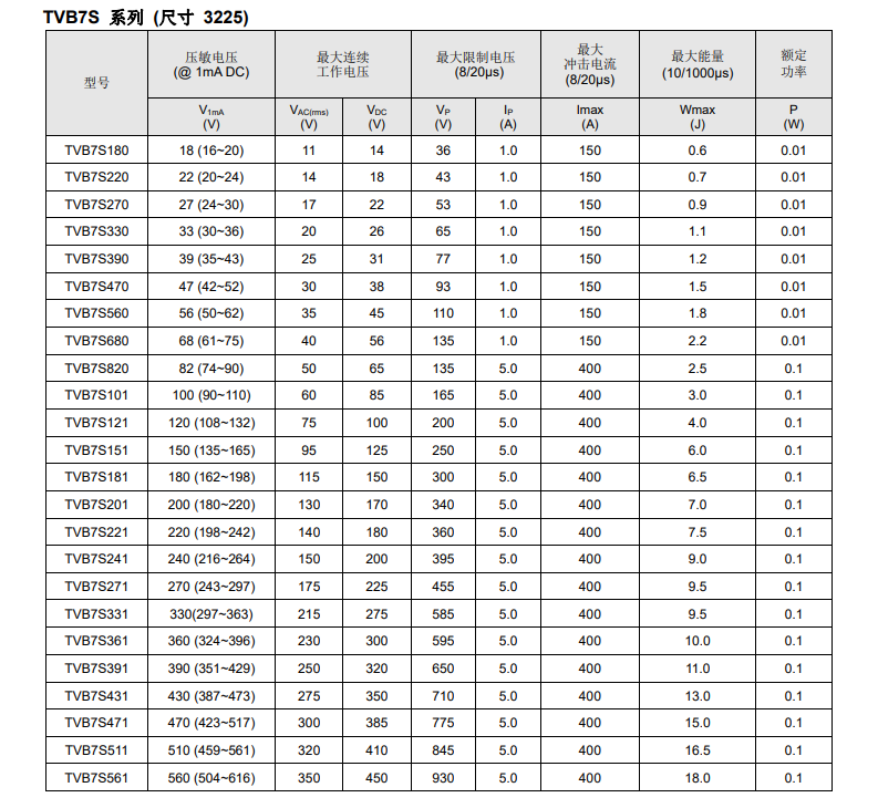 新奥2025年全年免费