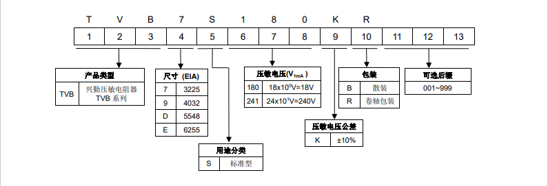 新奥2025年全年免费